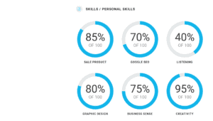 Job Seeker Dashboard 4