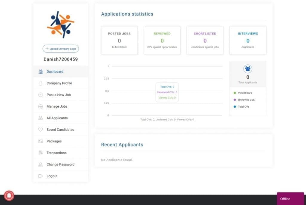 Employer Dashboard 19