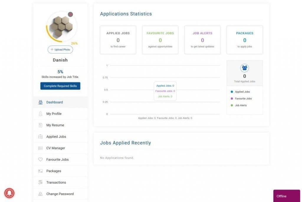 Job Seeker Dashboard 8